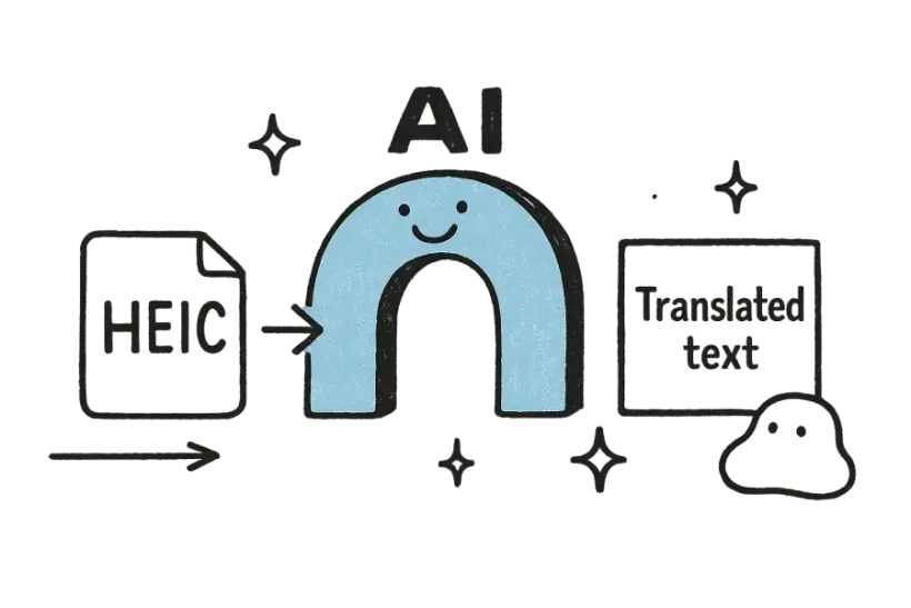 A HEIC file passing through an AI archway with translated text