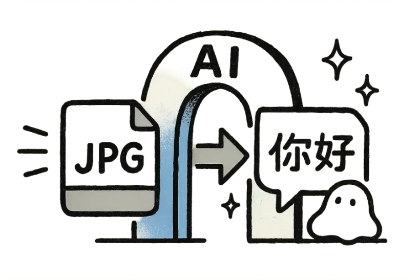 A JPG file passing through an AI archway with translated text
