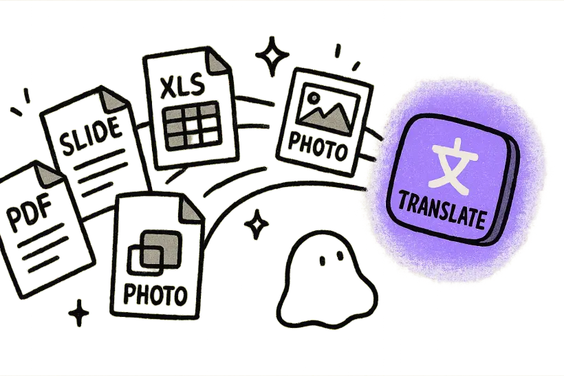 Many file types being translated into Korean in one place
