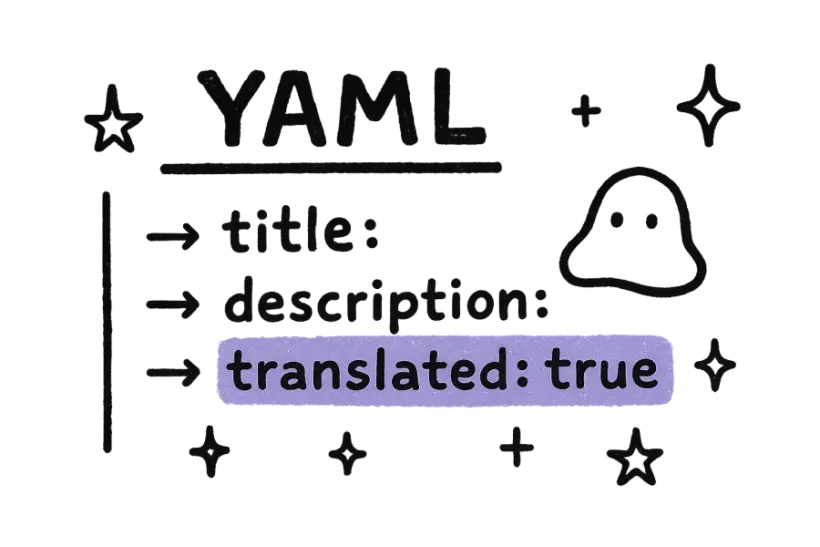 A YAML config with indentation guides and translated values